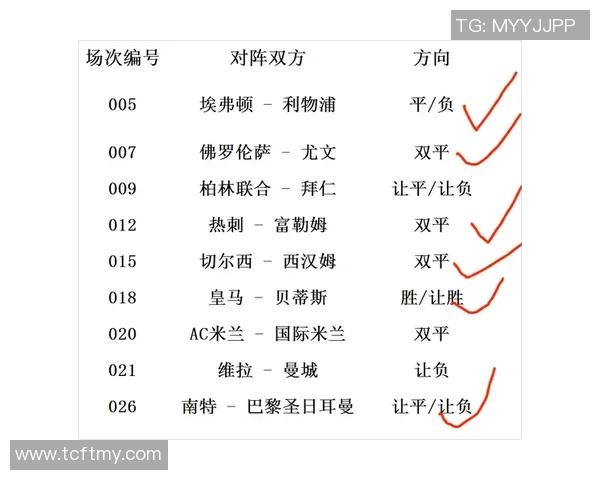 意甲焦点战阿森纳与尤文图斯战平乌龙球成比赛转折点解析